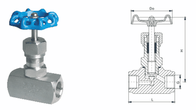 不銹鋼內螺紋針閥 J11W-160P內螺紋截止閥示例圖20