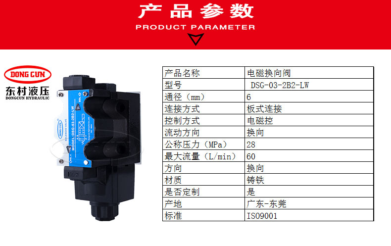 03-方形-單頭-220v----DSG-03-2B2-LW_02.jpg