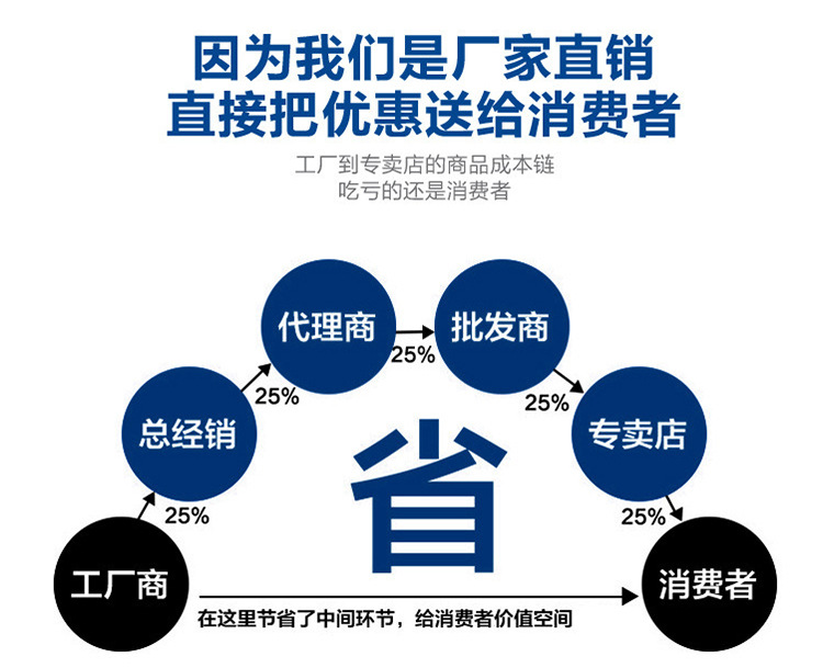 農田灌溉給水栓 出水口 農業灌溉給水栓 農田灌溉出水口排氣閥示例圖10