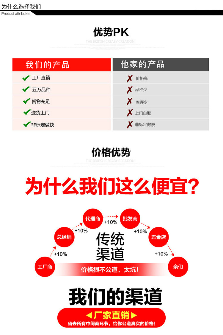 專業供應九特旋塞閥X43W示例圖4