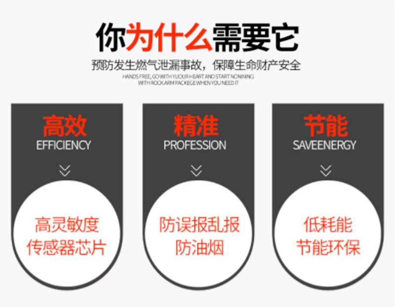 家用燃氣泄漏報警器聯動電磁閥自動斷氣消防3C認證煤氣燃氣報警器示例圖3