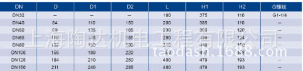 電動平衡調節閥 動態平衡電動調節閥 電動動態平衡閥 上海陶達示例圖6