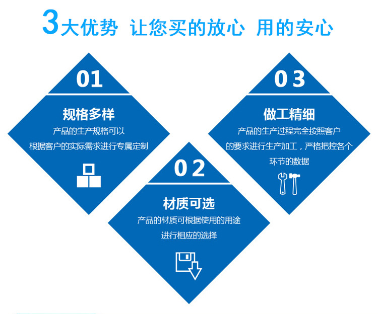 熱門供應 鑄鋼蒸汽減壓閥Y43H-16C 鑄鋼法蘭高溫蒸汽減壓閥示例圖10