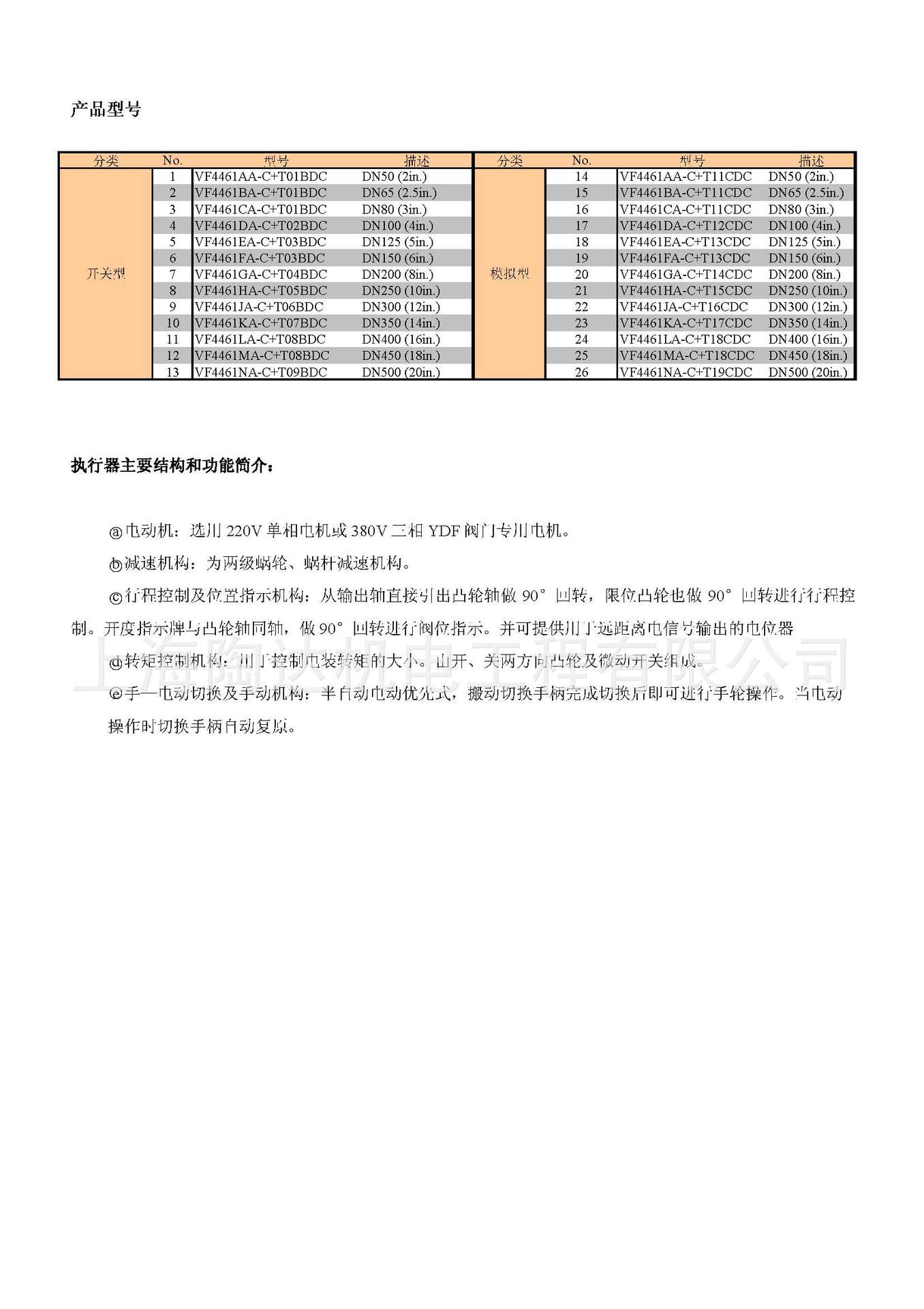 江森正品 江森電動球閥M9106-AGA-4 電動調節閥M9106-GGA-4 江森示例圖8