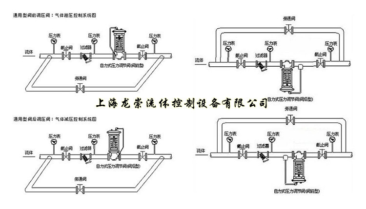 ZZYP-安裝示意圖-1