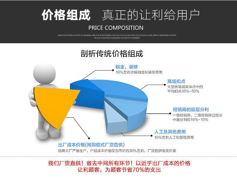 廠家直銷破碎錘管路溢流閥炮頭管路溢流閥減壓閥 調壓閥量大優惠示例圖13