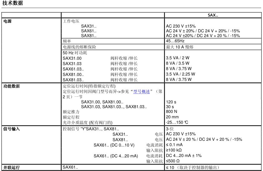 西門子電動二通閥原裝正品 SAX 西門子電動調節閥 SAX61.03示例圖6