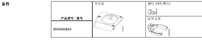 西門子電動二通閥原裝正品 SAX 西門子電動調節閥 SAX61.03示例圖4