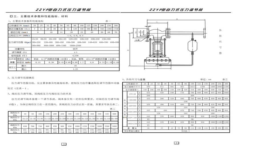 廠家直銷ZZVP自力式微壓調(diào)節(jié)閥 泄氮閥 氮氣天然氣減壓閥示例圖4