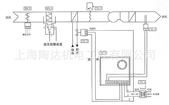 電動比例調節閥價格 比例積分電動二通閥 0-10V 中央空調電動水閥示例圖10