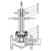 氣動低溫調節閥_套筒式(壓力平衡式)閥芯