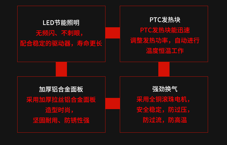 土豪金智能顯示浴霸 一體機集成吊頂風(fēng)暖浴霸 多功能浴霸廠家批發(fā)示例圖60