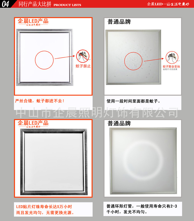 led集成吊頂平板燈防潮 超薄300*300面板燈 廚衛(wèi)照明商場(chǎng)批發(fā)示例圖10