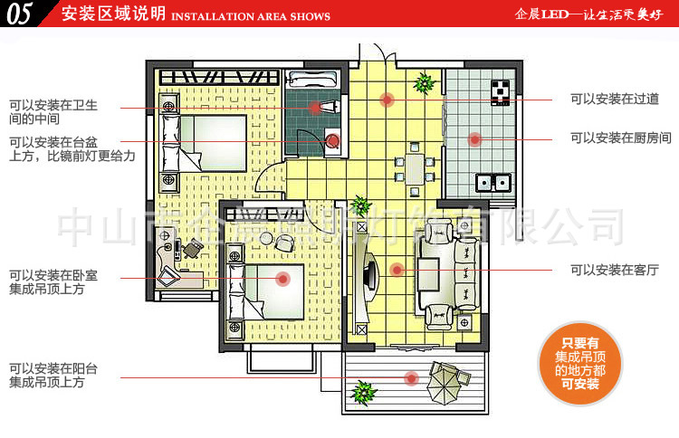 led集成吊頂平板燈防潮 超薄300*300面板燈 廚衛(wèi)照明商場(chǎng)批發(fā)示例圖21