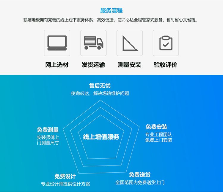 舞蹈室木地板主副龍骨結構