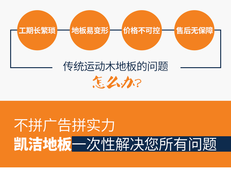 主副龍骨結(jié)構(gòu)運動實木地板