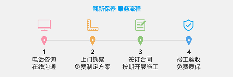 舞蹈室木地板板式龍骨結構