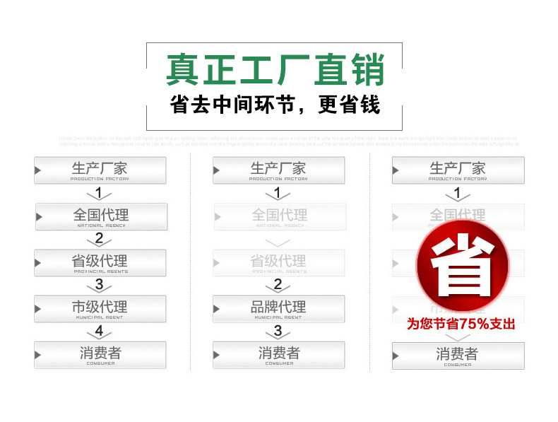 定制衛生間隔斷 防水成品辦公室隔斷 二代抗倍特衛生間隔斷廠直銷示例圖2