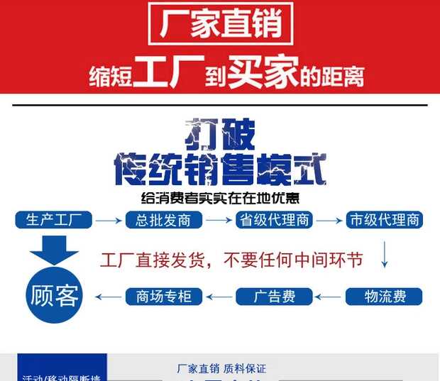 河南運動 展廳畫廊間隔 走廊折疊屏風墻 集會室旅店硬包出產工藝制造商示例圖2