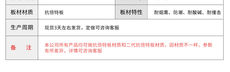 定制廁所隔斷 學校工廠酒店公共衛生間隔斷 二代抗倍特廁所隔斷示例圖8