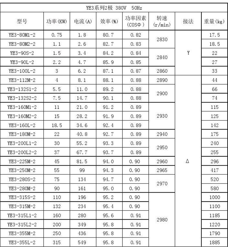 13、三相異步電動(dòng)機(jī)_11