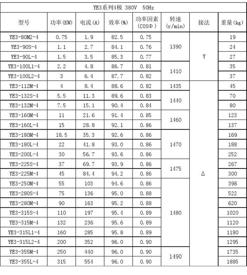 13、三相異步電動(dòng)機(jī)_05