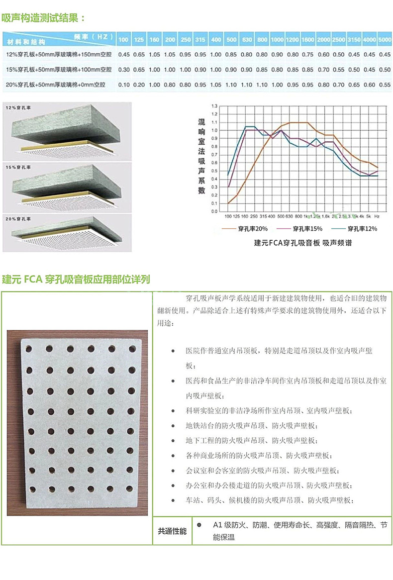 穿孔吸音板_08.jpg