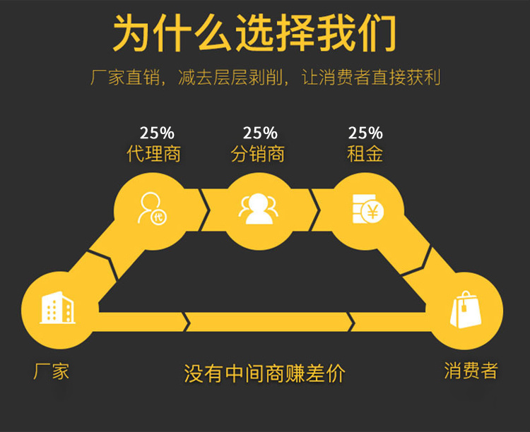 半導體電取暖爐 電磁鍋爐 常壓電取暖爐 林成示例圖2