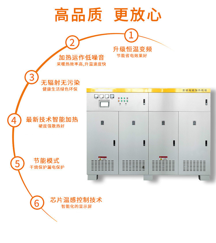 半導體電取暖爐 電磁鍋爐 常壓電取暖爐 林成示例圖14