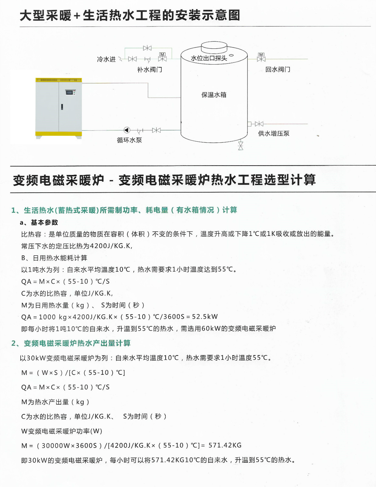 半導體電取暖爐 電磁鍋爐 常壓電取暖爐 林成示例圖12