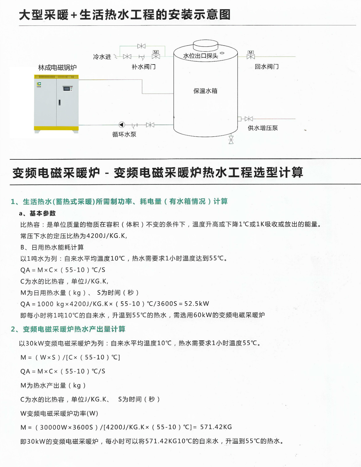 電加熱鍋爐 電磁鍋爐 半導體電鍋爐 林成示例圖12