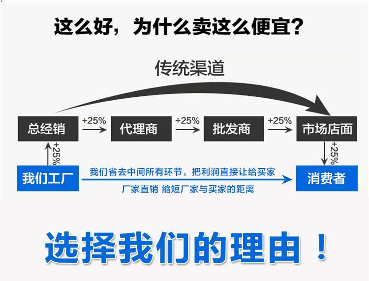 遼寧變頻電磁采暖爐 電磁鍋爐廠家 變頻電磁采暖爐價格 沈陽林成電鍋爐示例圖3