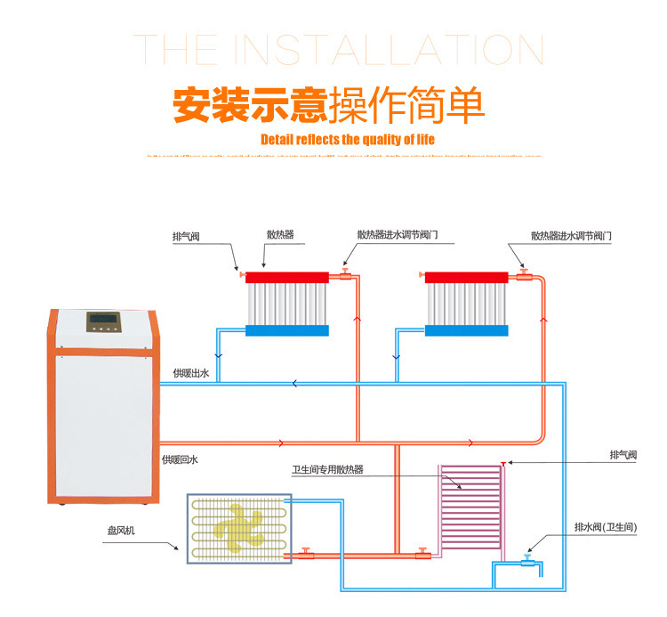 家用電鍋爐 落地式采暖爐 三相電大功率家取暖設備 批發 定做示例圖6