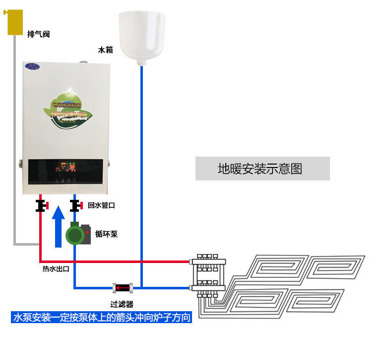 廠家直銷新款智能電采暖設備 經濟節能型不銹鋼電采暖爐家用爐示例圖15