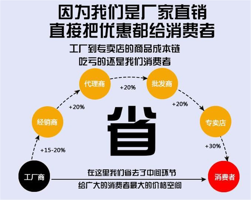 地暖專用鍋爐  燃煤地暖鍋爐廠家  數控地暖鍋爐價格 常壓采暖爐.示例圖7