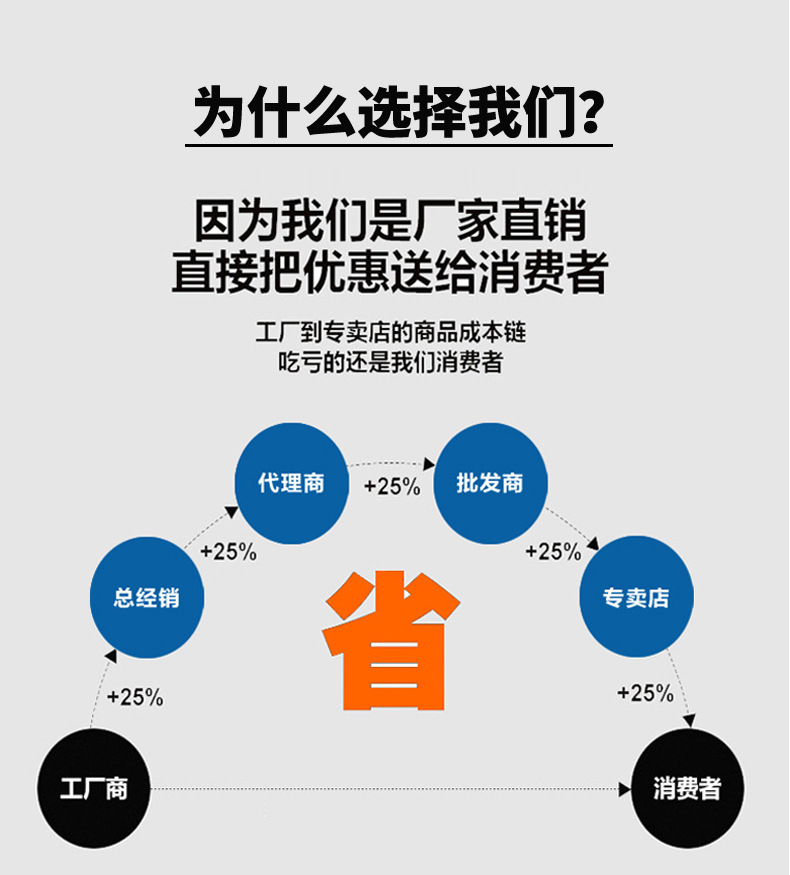 【U型排水溝】廠家供應成品U型排水溝不銹鋼排水溝U型定制排水溝示例圖7