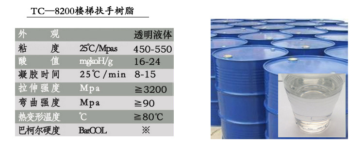 透明仿玉背景墻樹脂 透明仿玉樹脂 廠家直銷仿玉線條樹脂示例圖5