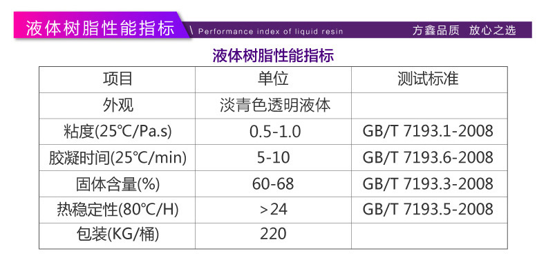 方鑫樹脂 196樹脂不飽和樹脂 196玻璃鋼樹脂鄰苯手糊人造大理石示例圖4