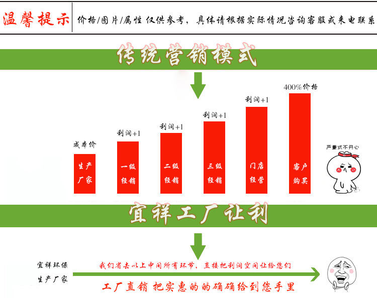 廠家直銷uv瓷磚光油 uv涂料光固化油漆 光澤硬度高 干燥快 20公斤示例圖5