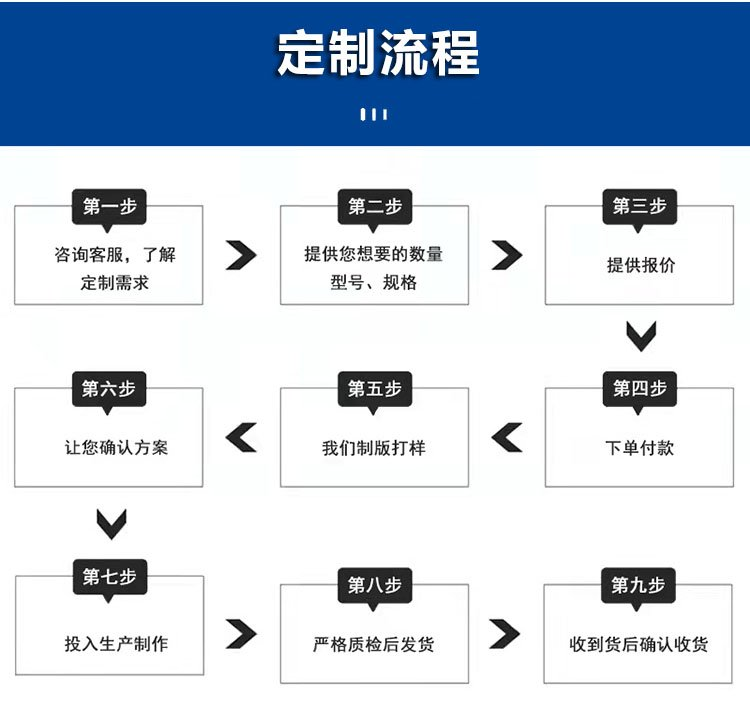 環氧煤瀝青防腐鋼管 埋地防腐管 供排水用 外三油兩布防腐管道 廠家直銷示例圖12