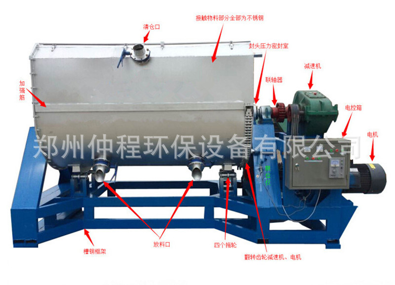 供應臥式質感漆攪拌機 翻轉出料砂膠漆混合機 油漆稠厚料漿預混機示例圖9