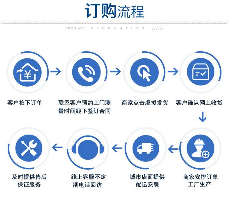 濟南防爆門抗爆門供應 廠家直銷 資質齊全 專業定制 質優價廉示例圖16