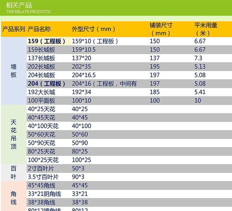 pvc木吊頂 廣東美新塑木廠家提供別墅家裝商場店鋪室內木吊頂 質價優廉示例圖11