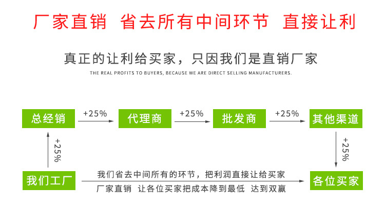 ABS塑料粘PVC強力膠水 透明PC粘PS粘電鍍ABS硬殼粘合劑 廠家批發示例圖3