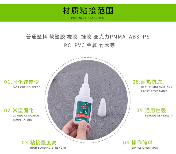 ABS塑料粘PVC強力膠水 透明PC粘PS粘電鍍ABS硬殼粘合劑 廠家批發(fā)示例圖5