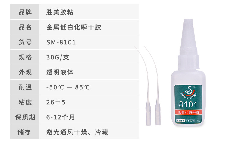 低白化金屬瞬干膠 鋁合金 不銹鋼 鐵 銅 鋅合金 磁鐵粘塑料粘合劑示例圖5