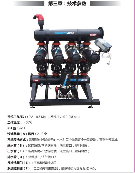 常用膜下滴灌施肥系統(tǒng) 膜下滴灌施肥機(jī) 膜下滴灌水肥一體機(jī)價(jià)格示例圖25