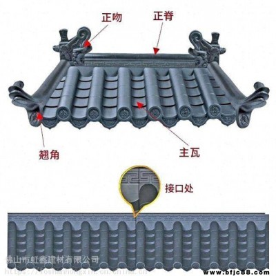 中山三鄉仿古瓦 一體瓦 雙面圍墻瓦 屋面瓦門頭瓦