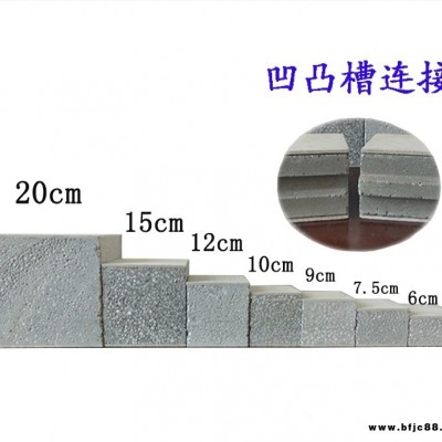 隔音隔墻板寫字樓隔墻板隔音隔墻板