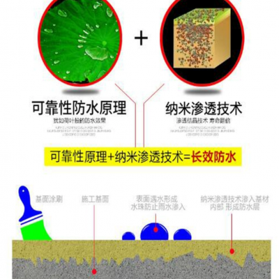 北京蒙泰廠家 建筑外墻屋面抗滲用 綠色環保型防水建筑材料 濃縮型防水防潮材料 無機滲透結晶防水劑